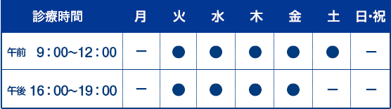 きむら泌尿器科クリニック 診療時間